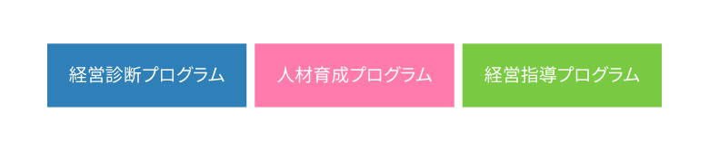 経営幹部の養成・教育